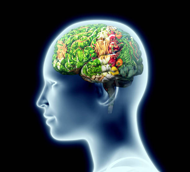 Nutrition Awareness 