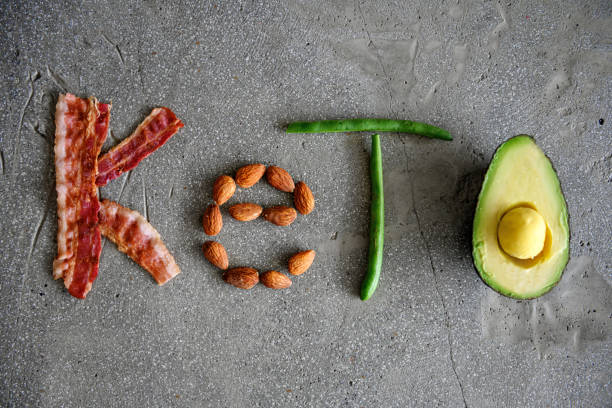 kito diet